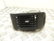 FIAT 385822 Ducato X290 2020 Air vent